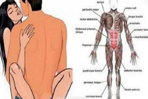 Φάρμακο: Η ερωτική επαφή κάνει καλό! Αυτές είναι οι 10 ασθένειες που Θεραπεύει το καθημερινό σ@ξ! - SEX Φάρμακο: Η ερωτική επαφή κάνει καλό! Αυτές είναι οι 10 ασθένειες που Θεραπεύει το καθημερινό σ@ξ! - SEX